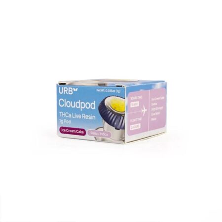 URB Cloudpod