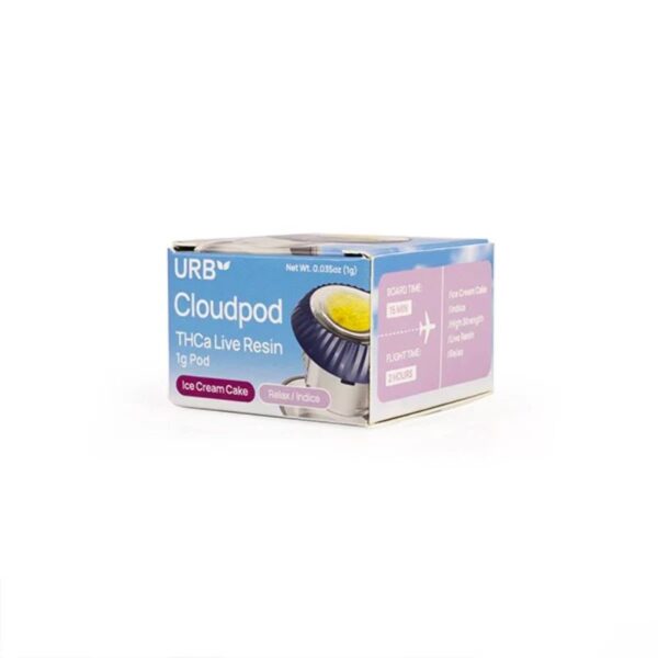 URB Cloudpod